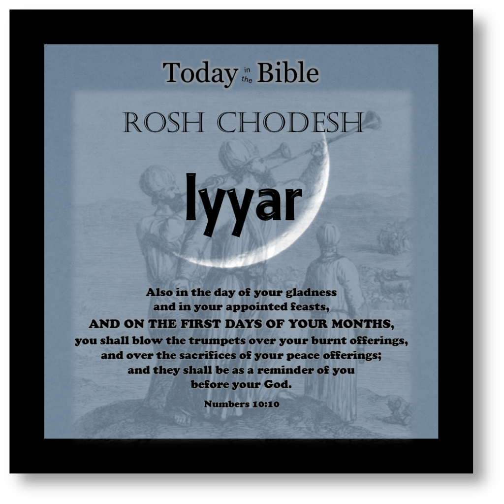 2nd Month –&nbsp;Iyyar